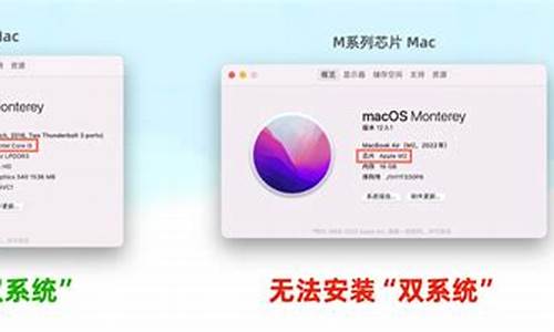 mac电脑安装windows虚拟机_mac安装win8虚拟机