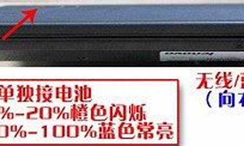 联想x230i怎么进bios_联想x230i如何进入bios