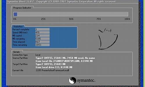 安装win7系统的步骤_安装win7系统的步骤有哪些